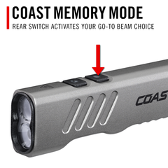 Coast Slayer Dual Optic genopl