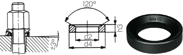 AMF 6319D Concave washer M16