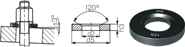 AMF CONE CUP M16